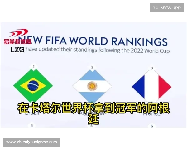 FIFA最新国家队排名出炉 阿根廷稳居第一国足喜迎两位上升 FIFA最新国家队排名出炉 阿根廷稳居第一国足喜迎两位上升